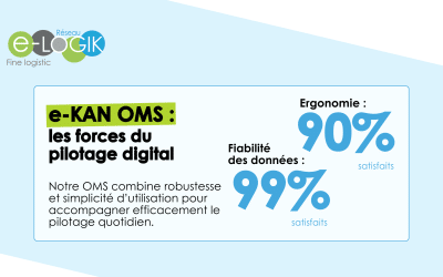 La logistique de proximité, c&rsquo;est quoi vraiment ?